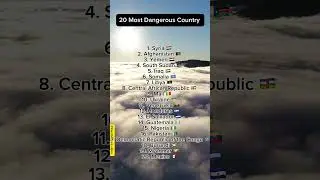 ⛔️Top 20 Most Dangerous Country #ranking #top #flag #country #dangerous #mapping
