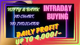 NIFTY & BANK NIFTY - Daily Intraday Strategy - Loss Recovery Setup - No Chart Pattern, No Indicator.
