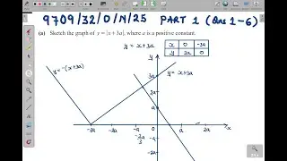 9709/32/O/N/25 -- A LEVEL PURE MATHEMATICS 3 PAPER 32 OCT/NOV 2025 PART 1 (QNS 1 - 6)