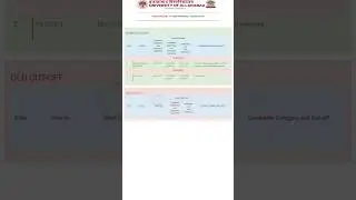 Allahabad University PG Cut Off 2025 Released | AU PGAT 2025 #au #aupgat