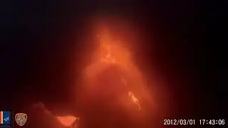 Durham Fire Department - Structure Fire - 1300 BLK Hudson Ave. 03/02/2021