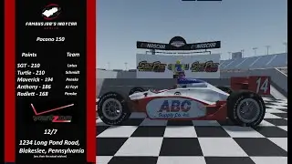 FIRL | Race 7 Pocono 150 at The Tricky Triangle