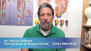 Back Pain Specialist New York NY | (212) 696-4426