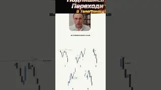 Запомни и используй правильно&hellip; #trading #crypto #forex #криптовалюта #трейдингвью