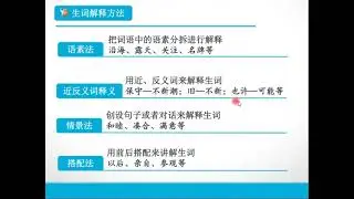 让教学更生动：生词解释的创新方法