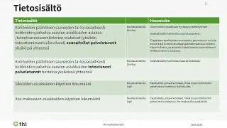 Kotihoidon riitt&auml;vyyden seuranta uudistuu
