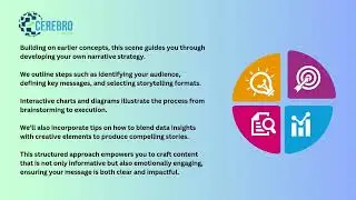 DM MARKETING 6 Content Marketing & Storytelling
