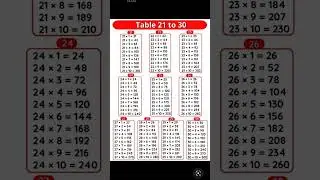 #table 21 to 30 # viraltable #tables #maths #viralshorts