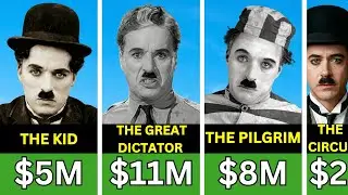 💰Charlie Chaplin&rsquo;s Paycheck for Every Movie He&rsquo;s Ever Made (Hit or Flop?)