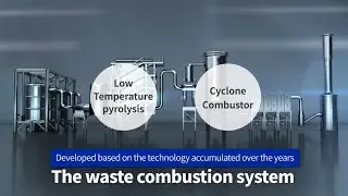 HWASEONG B&TEC  Company introduction and technology introduction video.