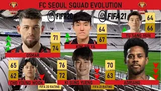 FC Seoul's Squad Rating development from FIFA 20 to FIFA 21 (Overall and Potential ratings)