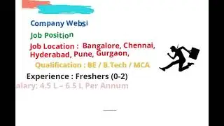 Virtusa Off Campus Drive 2021 | Freshers | BE/B.Tech/MCA | Associate Engineer |