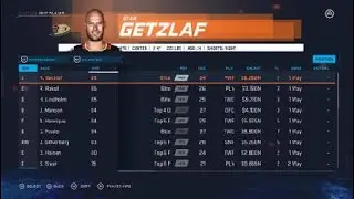 NHL 20 - Anaheim Ducks Roster - All Players Ratings Positions Ages Colleges Countries & Stats