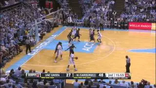UNC Men's Basketball: Highlights vs. UNCG
