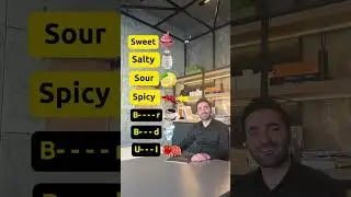 Test Your English Vocabulary #ytshorts #viral #shorts #speakingenglish #english #passionworld #ias