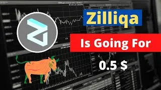 Zilliqa price prediction | Get Ready for zilliqa new pump 2022