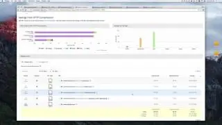 Using HTTP Compression to Speed Up Your Website