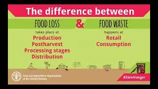 Catalyzing Circular Food Systems: Engineering Solutions for Food and Nutrition Security