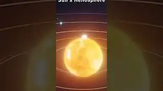 o sal &eacute; o rei do nosso sistema solar