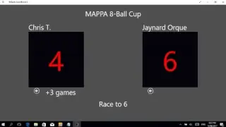 MAPPA 8-Ball Cup (Finals)