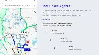 How Does a Goal-Based AI Agent Work? | Goal-Based Agent Explained in Bangla