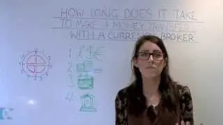 Using a Currency Broker to Send Money Overseas
