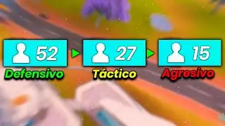 ¿Como Debes Jugar En Cada Momento De La Partida?🗺️