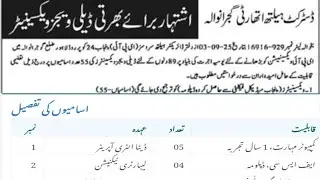 District Health Authority Jobs 2025 | DHA Latest Vacancies | Apply Online Pakistan Jobs
