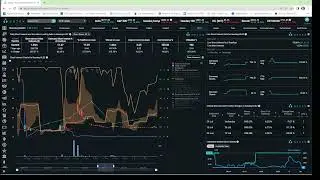Nightly Live Stream 8-9-22 : Doing ATER DD / HKD / BBBY / REV / ATER / DTC / AMC / DAVE / VRAX / &hellip;