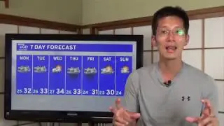 Know and Go Tokyo Weather: August 13, 2018