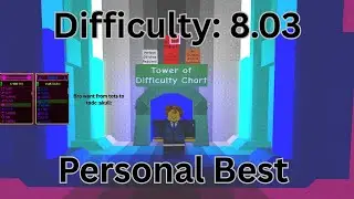 etoh - Tower of Difficulty Chart/ToDC completion (first soul crushing)