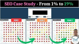 Attorney Local SEO Case Study - From 1% to 19% Page 1 Rankings on Google