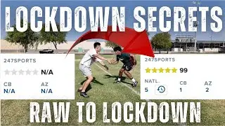 How I&rsquo;m Developing a Future 5⭐ DB to Master Press Coverage