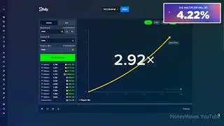 Free Stake Predictor 2022 ⭐ Crash Predictor (REVIEW) ⭐