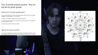 Why The 12 Month Practice Plan Is Goated(Full Guide)