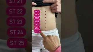 Acupuncture Point Location: Stomach Channel #Shorts
