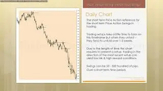 ICT Examples: Bearish Order Block #19