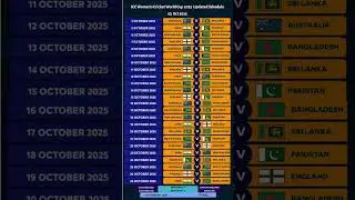 ICC Women's Cricket World Cup 2025 India Updated Schedule 03 Oct 2025 #shorts #youtubeshorts