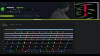 TryHackMe - Warzone1