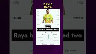 FPL 24/25 | GW 6 | Goalkeeper To Watch