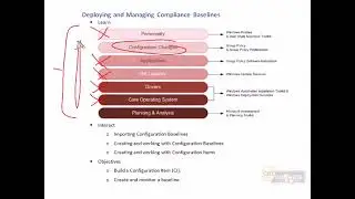 14 Compliance baselines