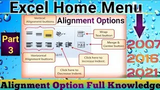 Excel Alignment Option|Vertical|Horizental |Align|Decrease|Increase |Indent|Merge and center|wrap