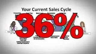 Carey & Conner Marketing Systems