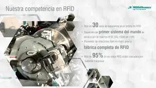 El futuro de #RFID - Mühlbauer