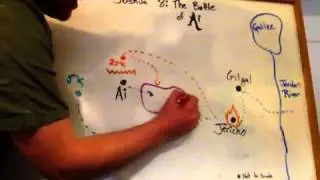 Joshua 8: the battle of Ai