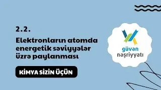 Güvən, 