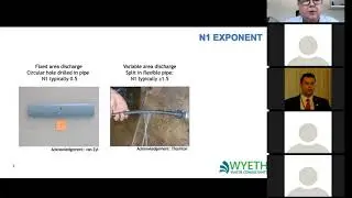 Advanced Pressure Management (Gary Wyeth)