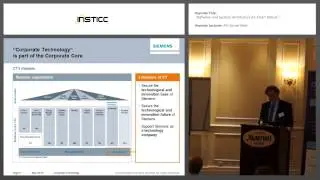 "Software- and Systems Architecture for Smart Vehicles" Mr. Cornel Klein