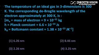 The temperature of an ideal gas in 3-dimensions is 300 K. The corresponding de-Broglie wavelength