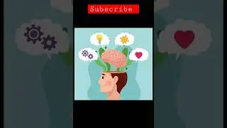motivational with deep meaning 😰Today's successful picture 2024😢#motivation #shorts #youtube #2024